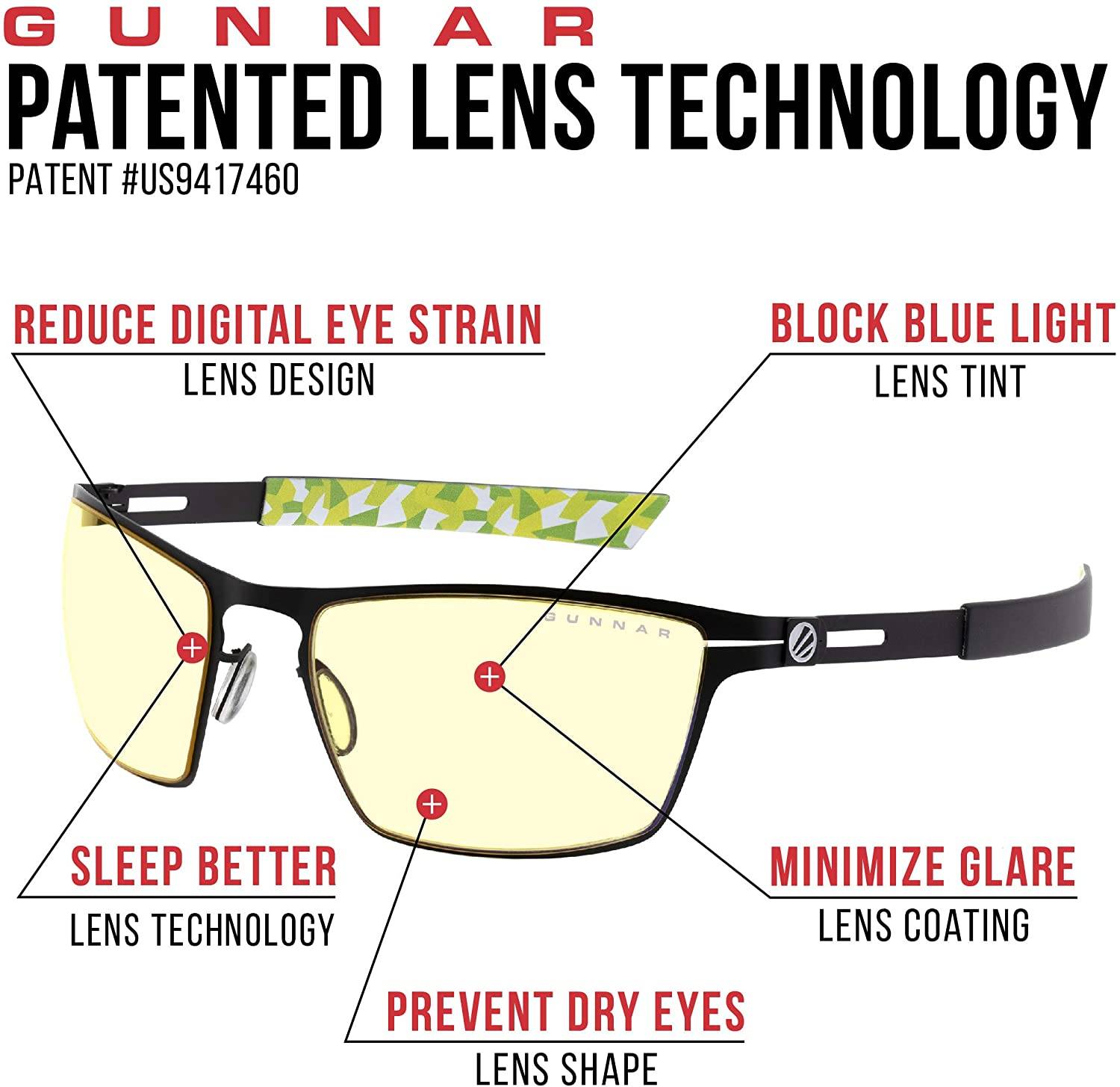 gunnar blue blockers