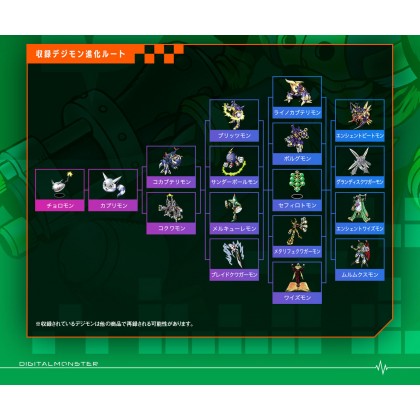 digimon vital bracelet dim cards list Digimon Vital Bracelet BE Memory Tier List! Ranking EVERY Dim card for the  Arena in Competitive!