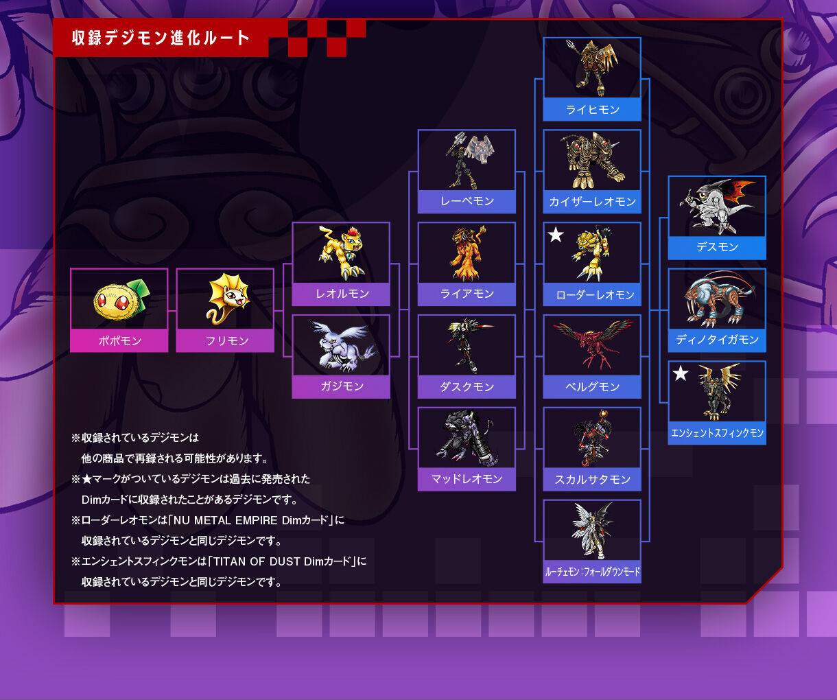 Bandai Digimon Vital Bracelet DIM Card Set EX3 Spirit Light Wolfmon