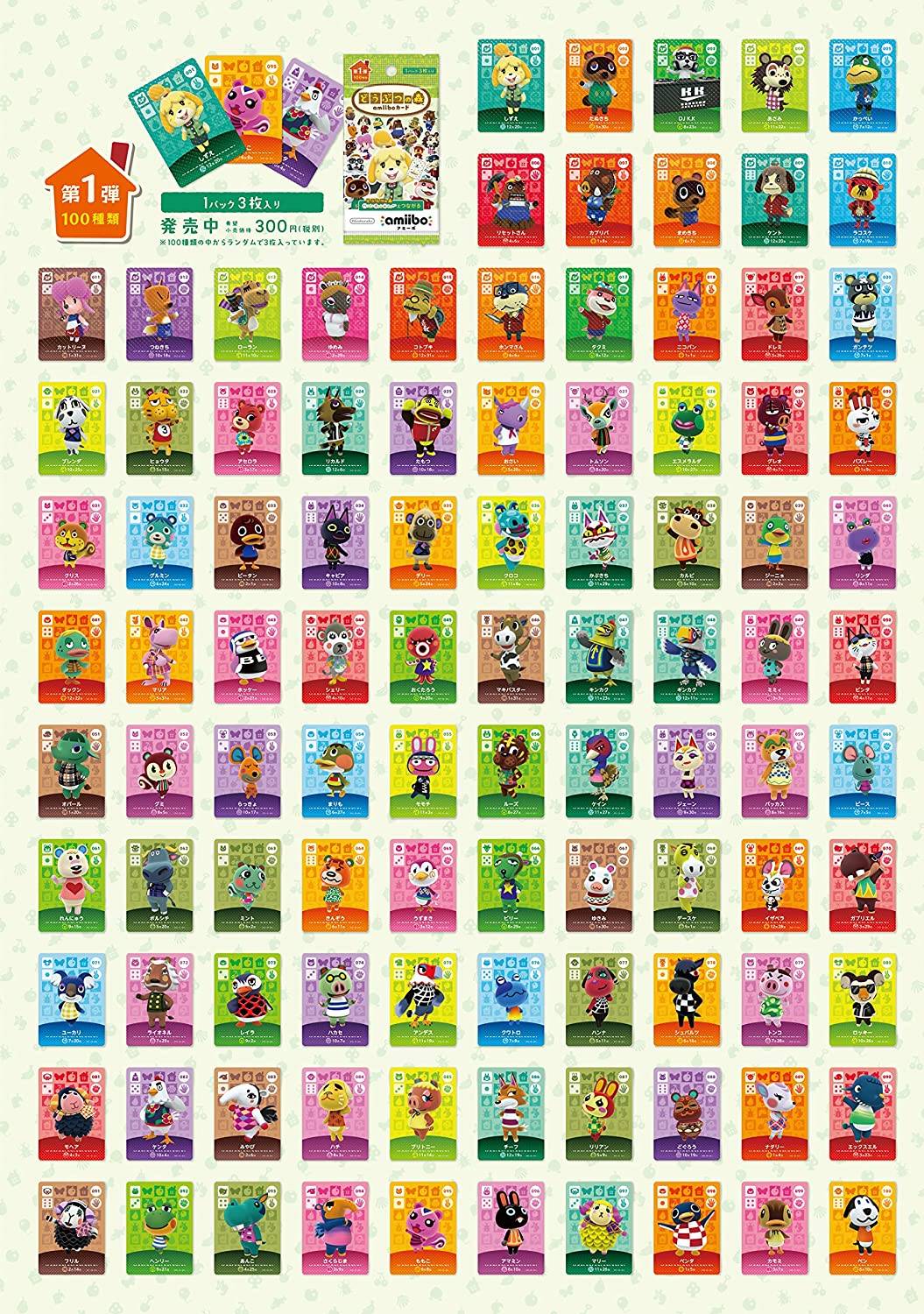 Animal Crossing amiibo card Series 1
