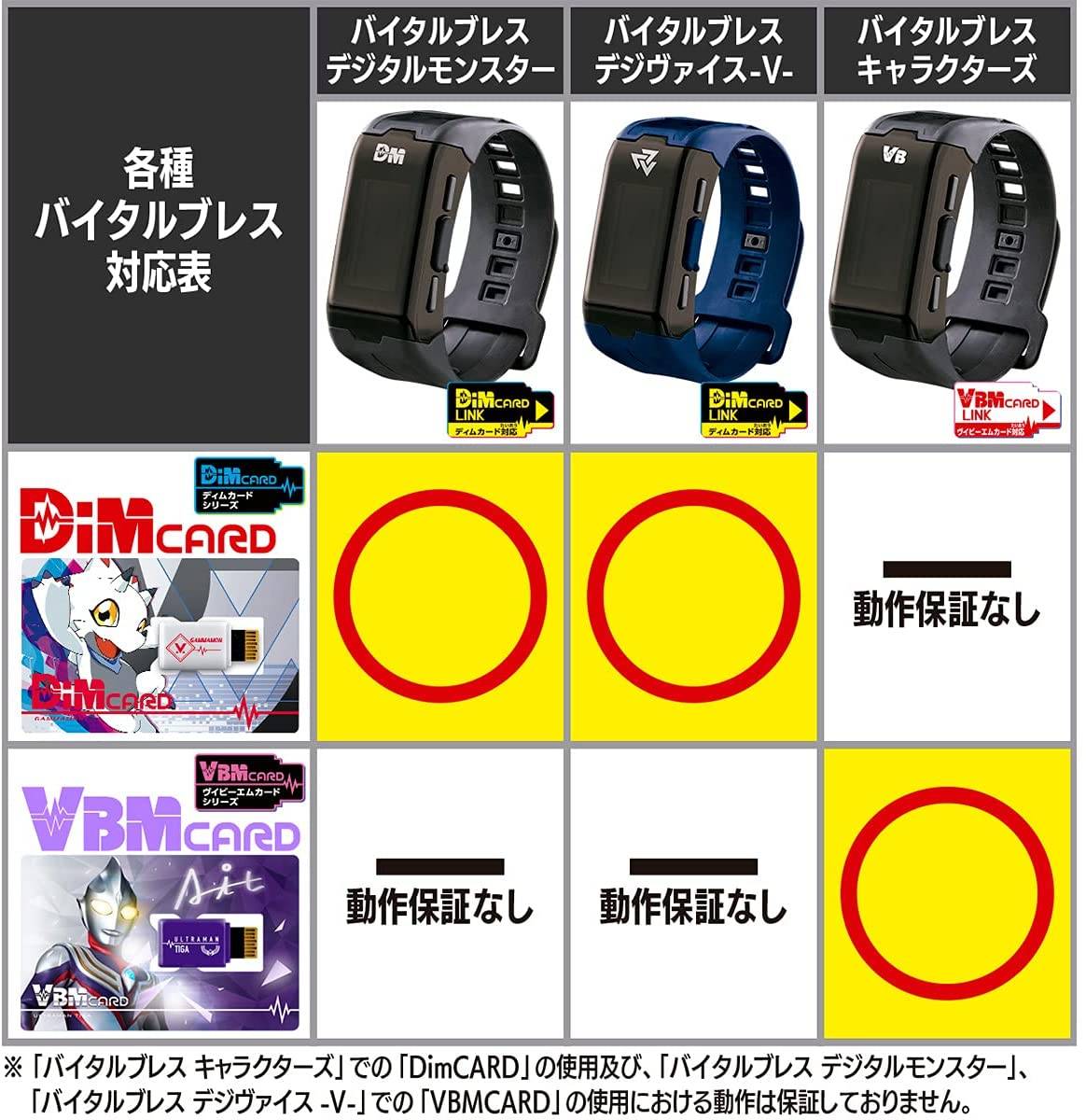 Bandai Digimon Vital Bracelet DIM Card V1 Gammamon