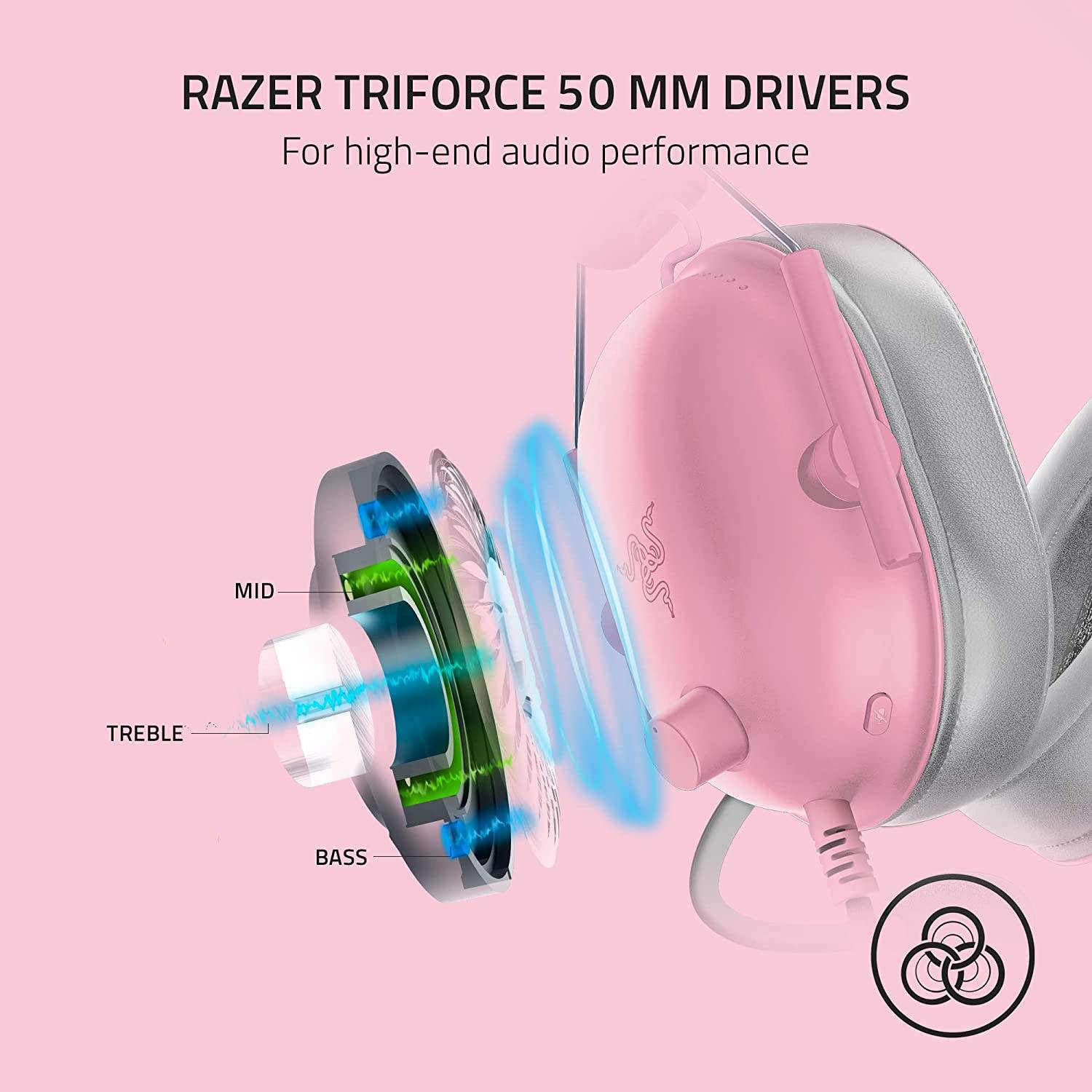 Razer BlackShark V2 X - Quartz Edition