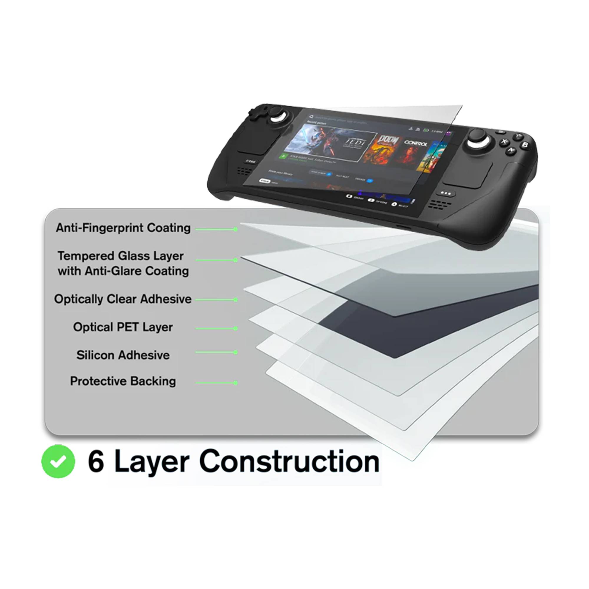 Nyko AntiGlare Screen Armor for Steam Deck