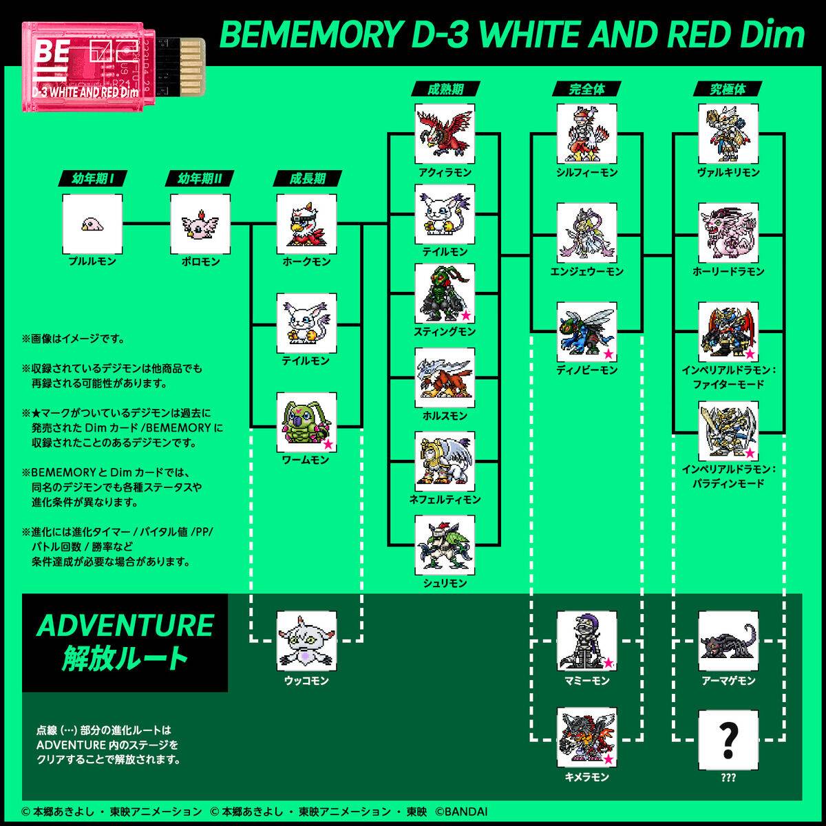 BANDAI BEMEMORY Digimon Adventure 02 D-3 WHITE AND Martinique