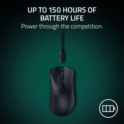 Razer DeathAdder V4 Pro Ultra Lightweight Wireless Ergonomic